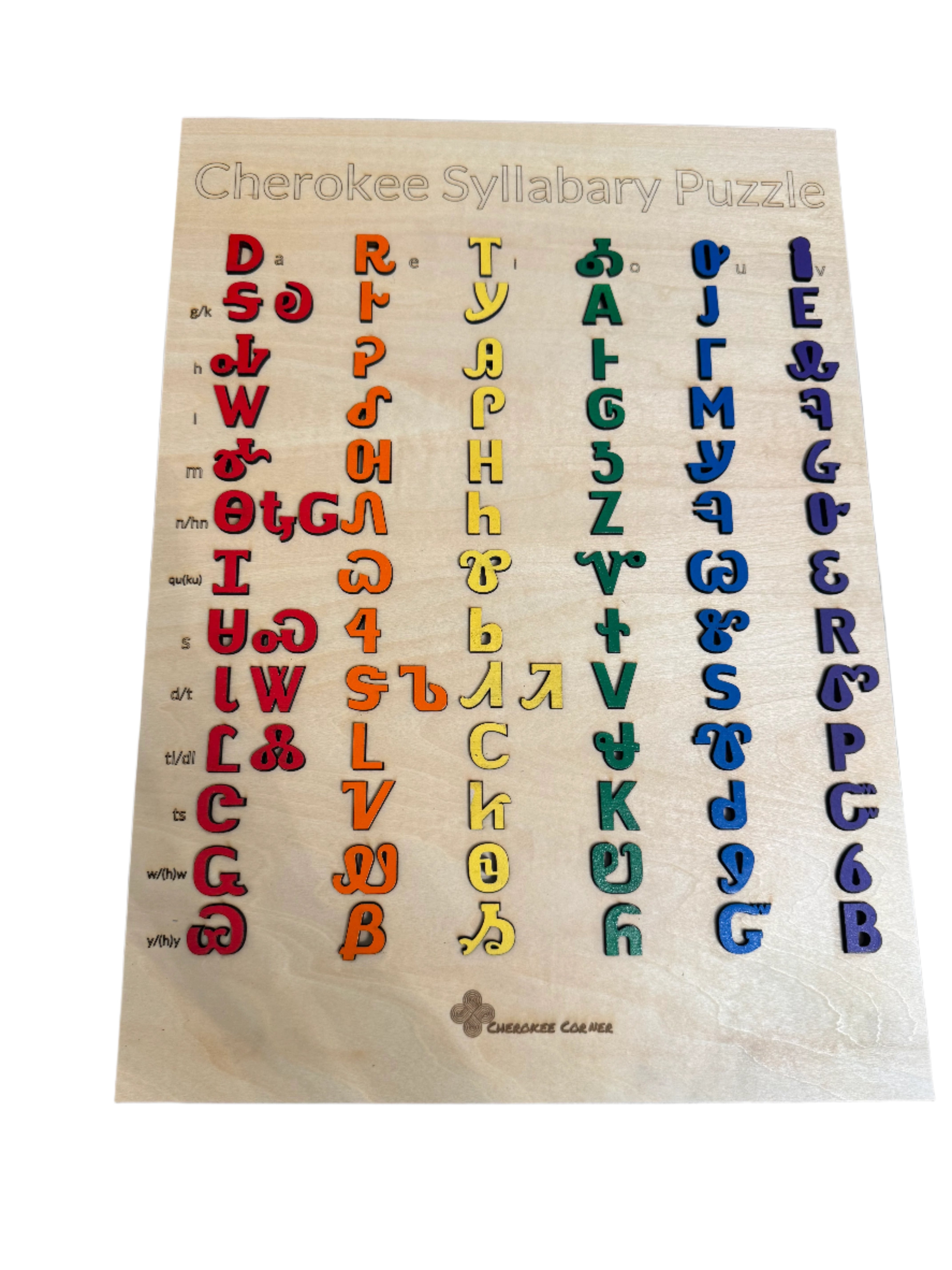 Syllabary Puzzle – Cherokee Corner