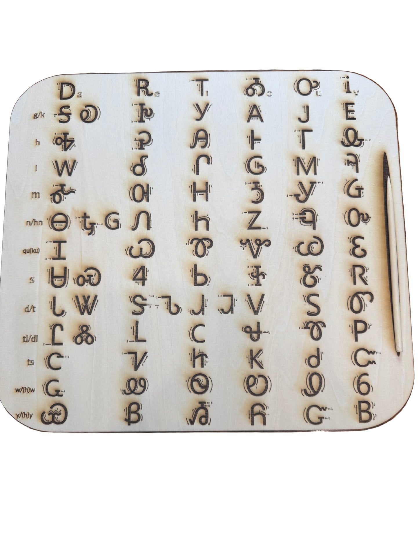 Syllabary Tracing Board